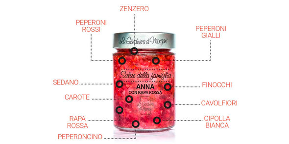 La Salsa di Anna 310 ml